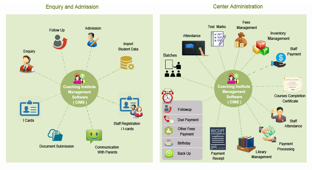 Coaching Institute Management Software UI